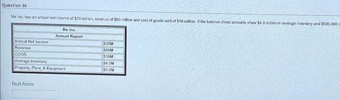 what is the inventory turnover. round to two