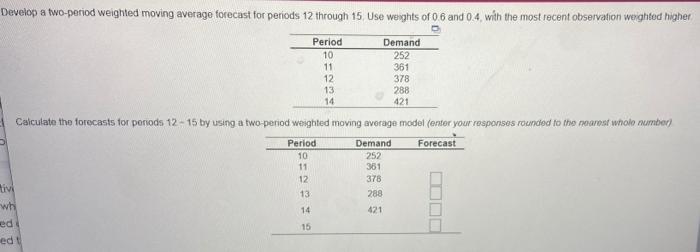 Develop a two-period weighted moving average