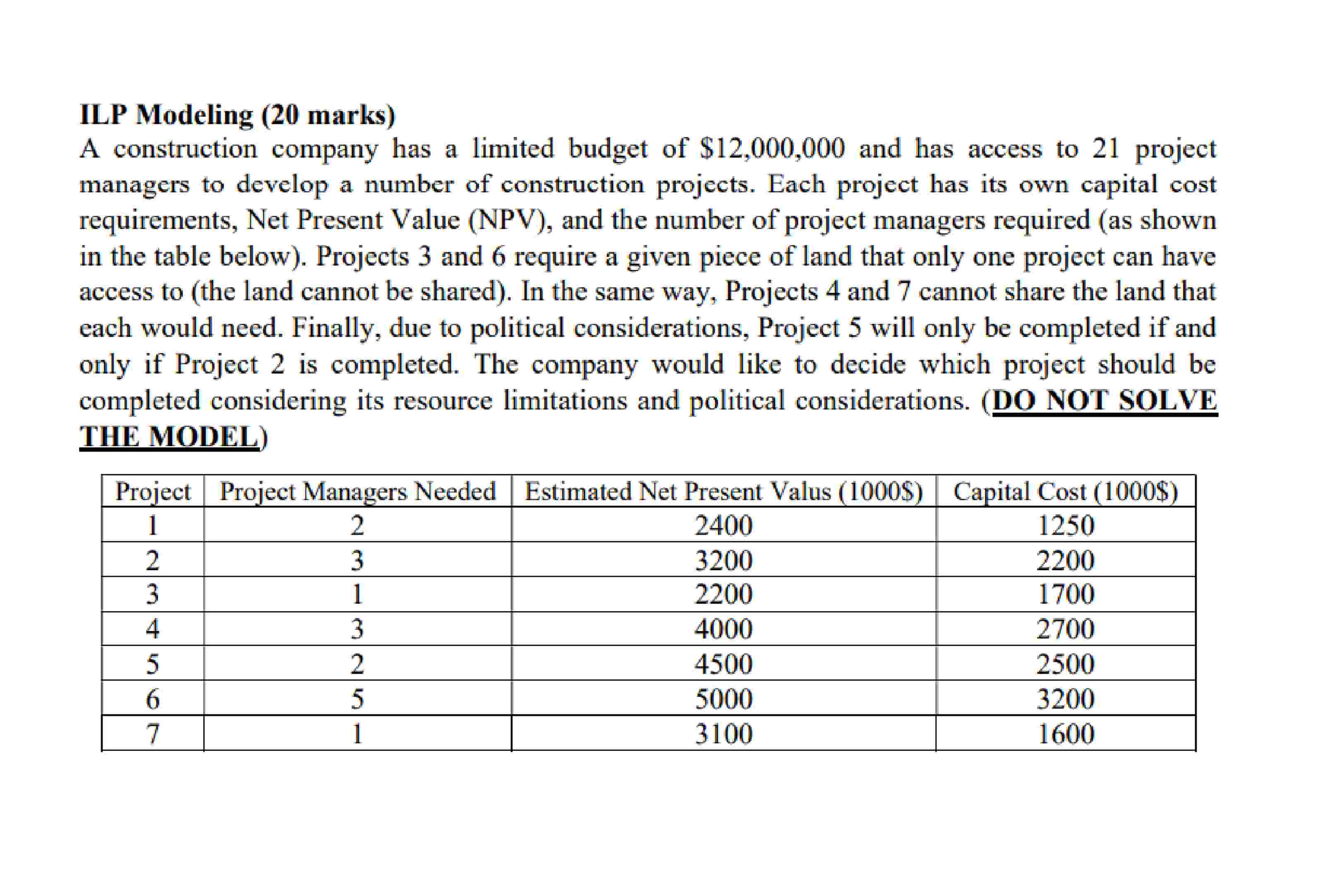 Can you model this question but DO NOT SOLVE IT .