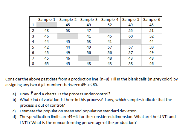 1 2 3 4 Sample-1 Sample-2 Sample-3 Sample-4