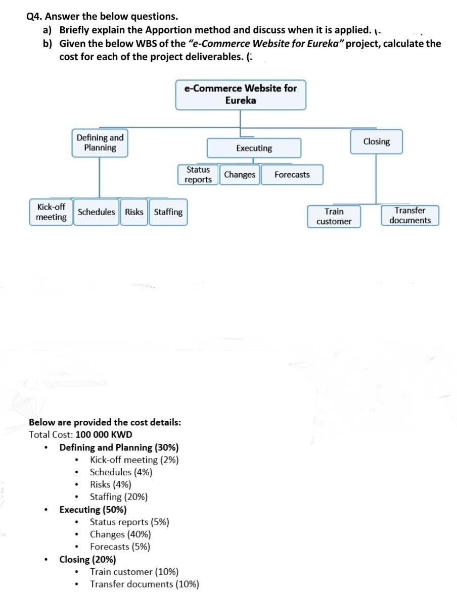 Project Management Chapter 5: Estimating Project