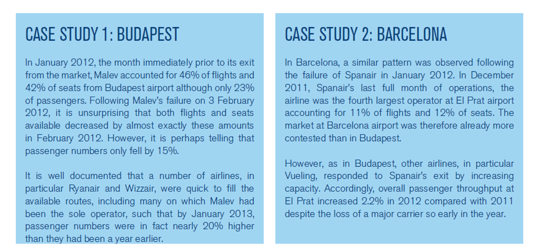 The 2nd assignment is about airport competition .