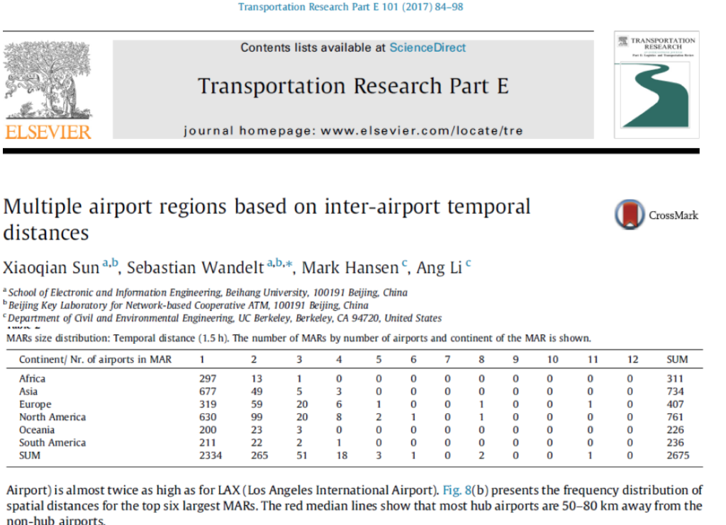 The 2nd assignment is about airport competition .