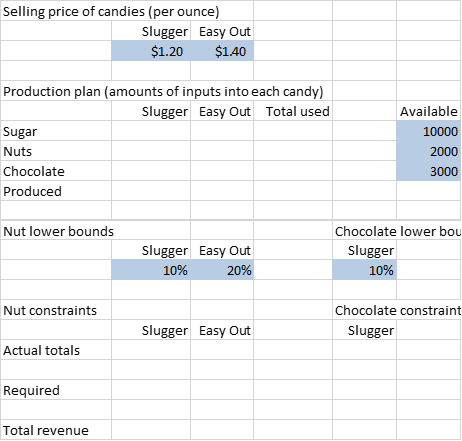 5) [30 points] You have decided to entry the