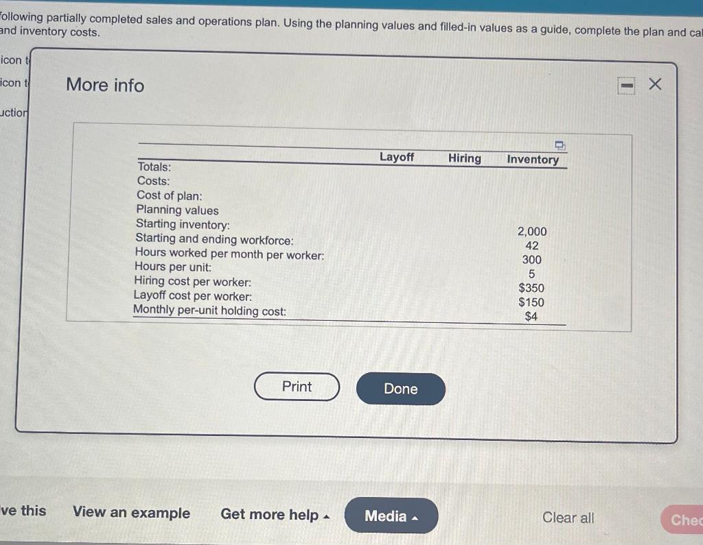 Consider the following partially completed sales