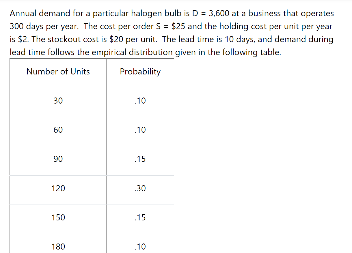 = Annual demand for a particular halogen bulb is