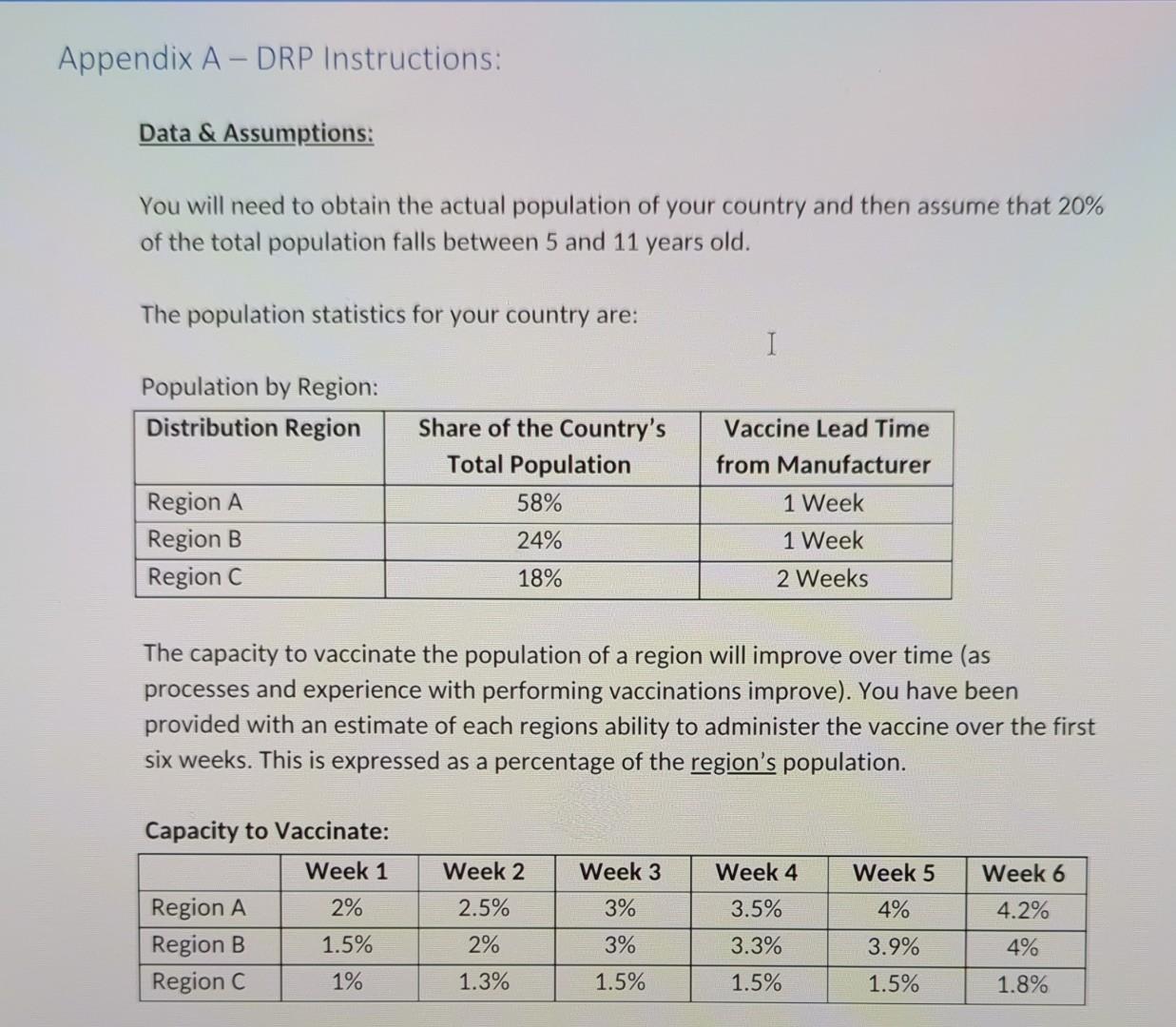 Challenges - Complete all challenges presented (A