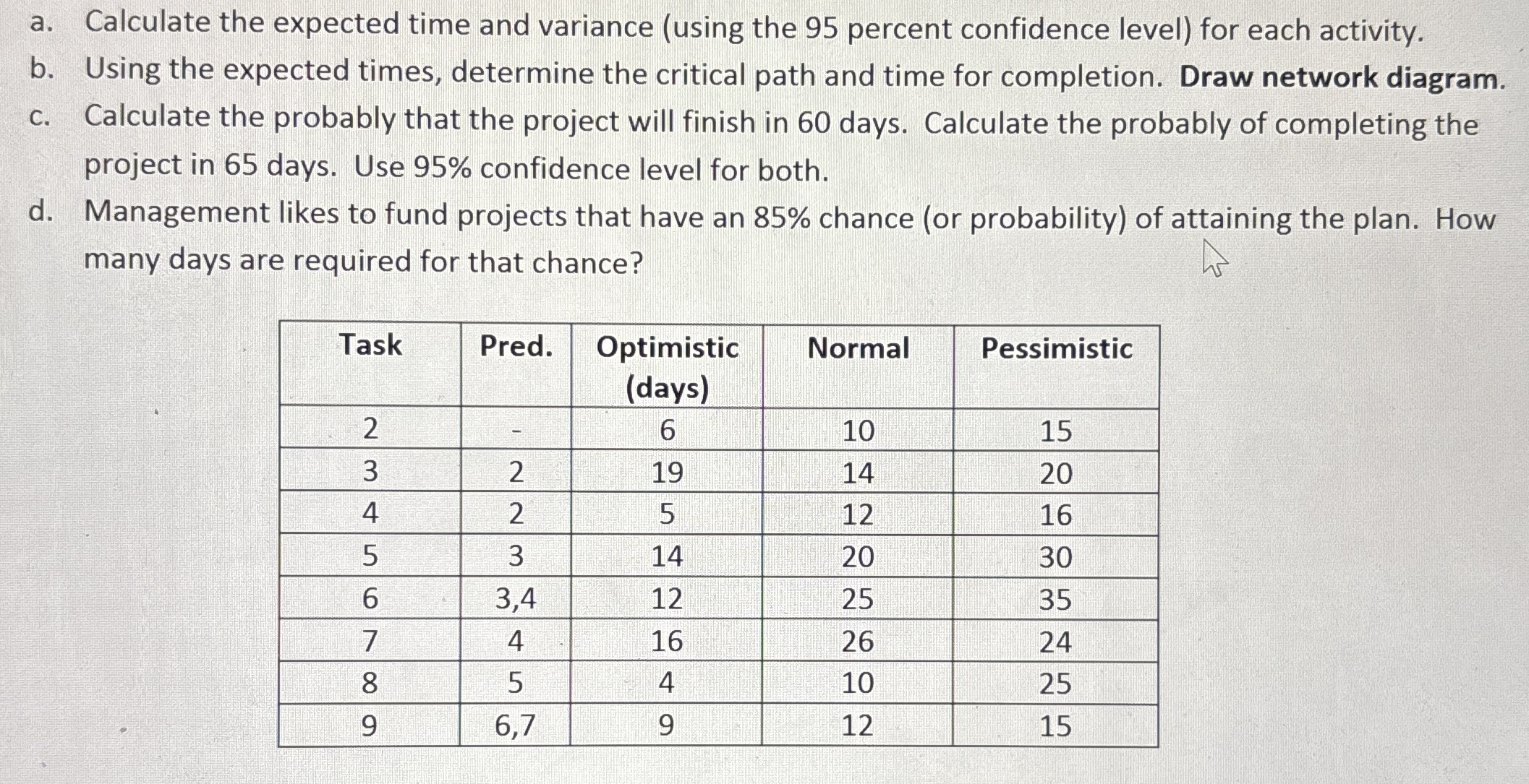 a . Calculate the expected time and variance (