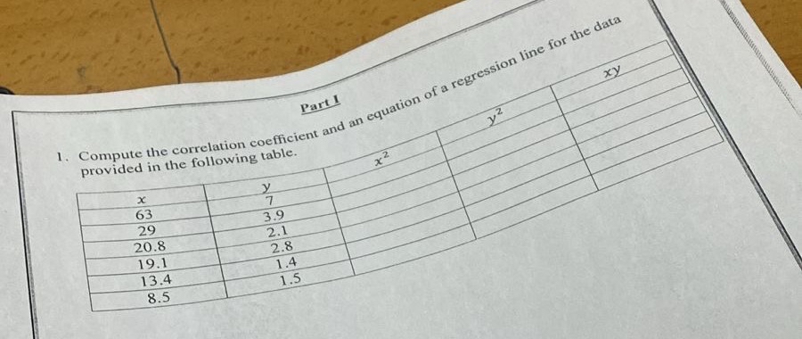 provided in the following table.