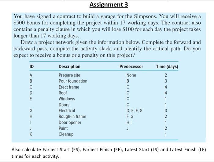Assignment 3 You have signed a contract to build
