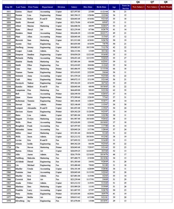 7. Write (not record) a Macro, QUESTION 7 , that
