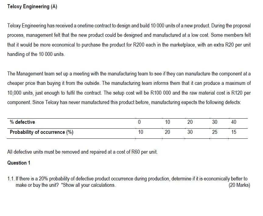 PROJECT MANAGEMENT Teloxy Engineering (A) Teloxy