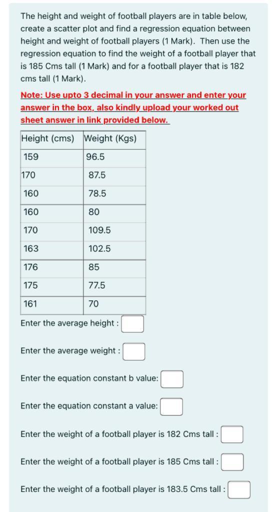 The height and weight of football players are in