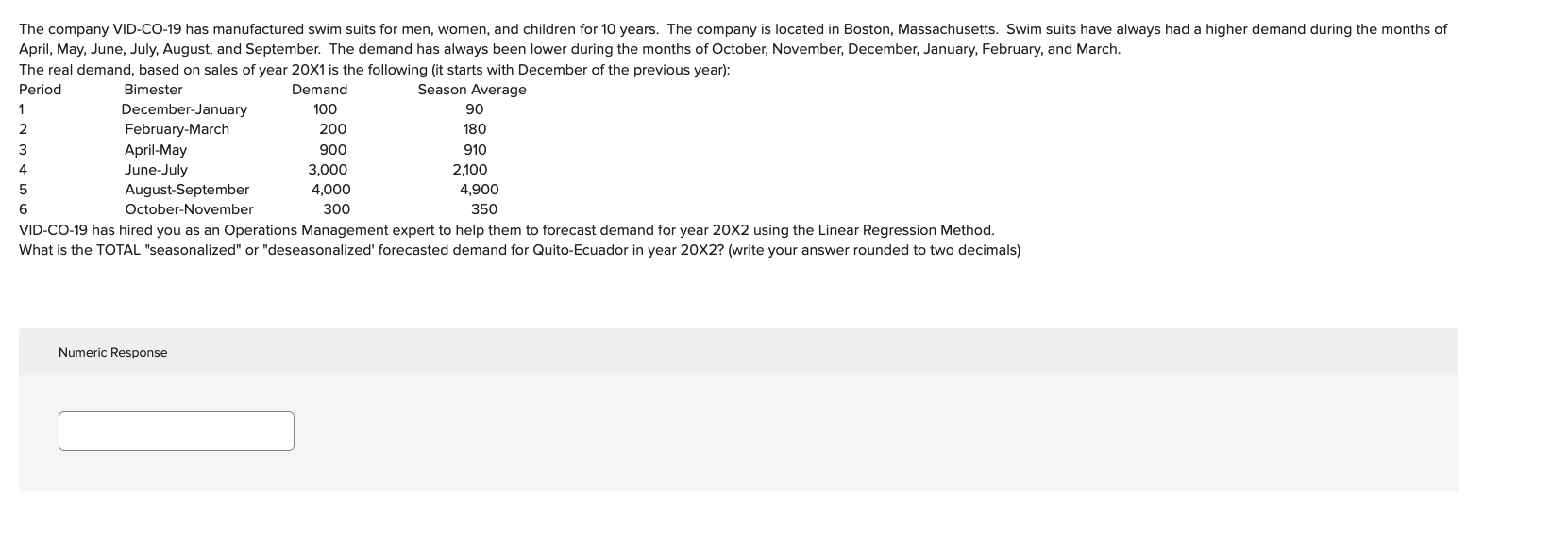 The company VID-CO-19 has manufactured swim suits