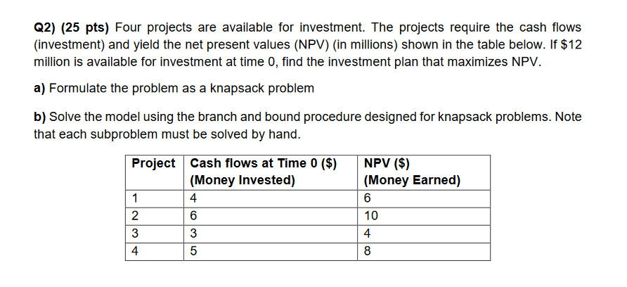 Q 2 ) ( 2 5 pts ) Four projects are available for