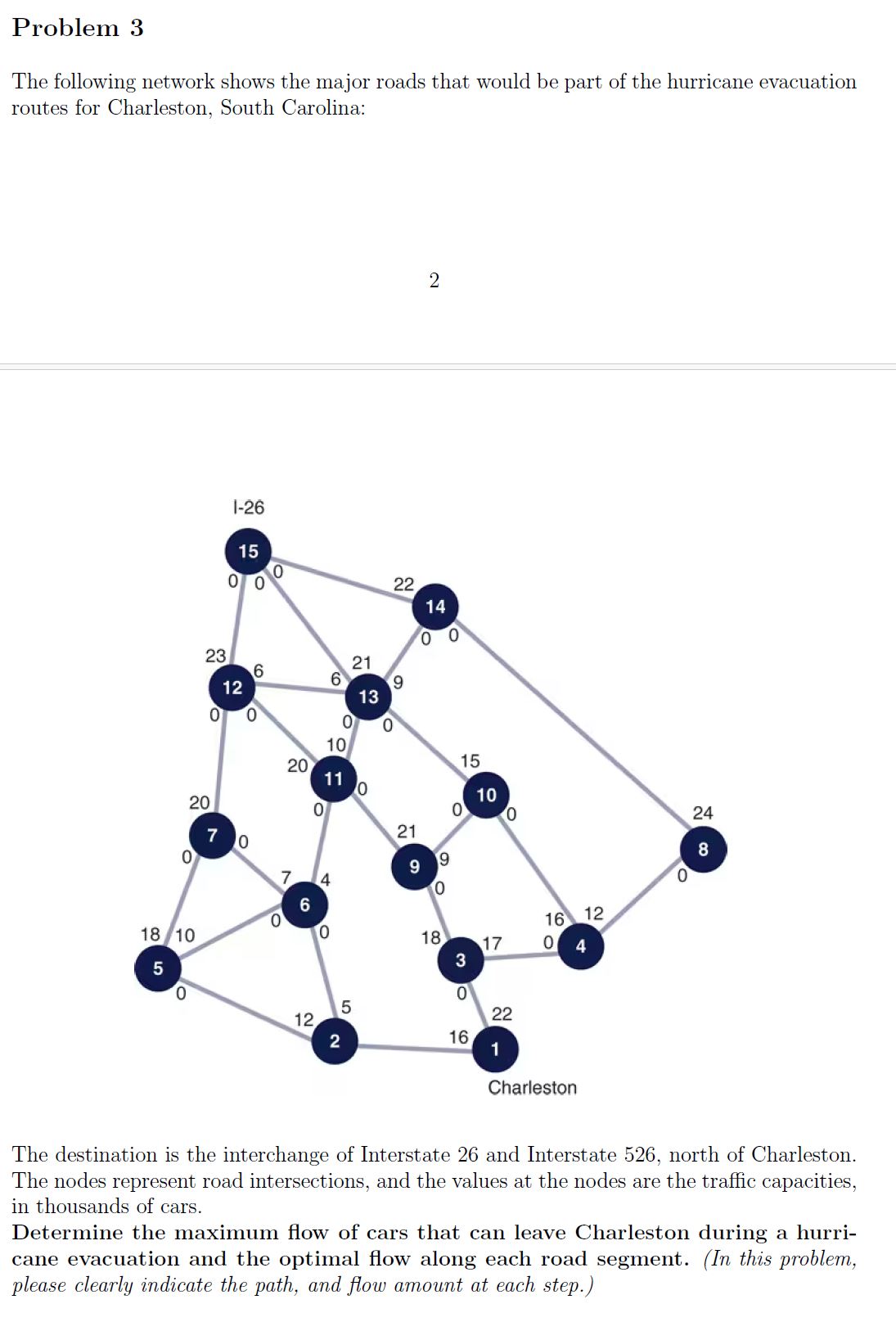 Problem 3 The following network shows the major