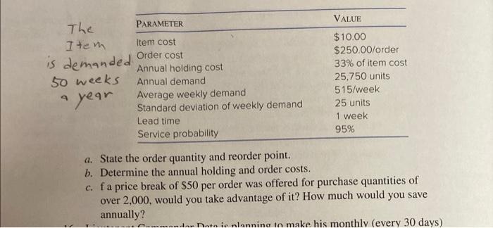 VALUE The PARAMETER Item Item cost is demanded