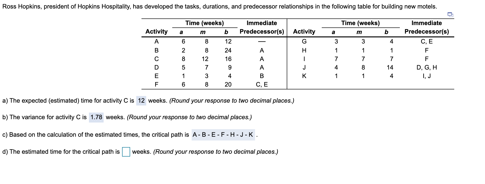 e) What is the activity variance along the