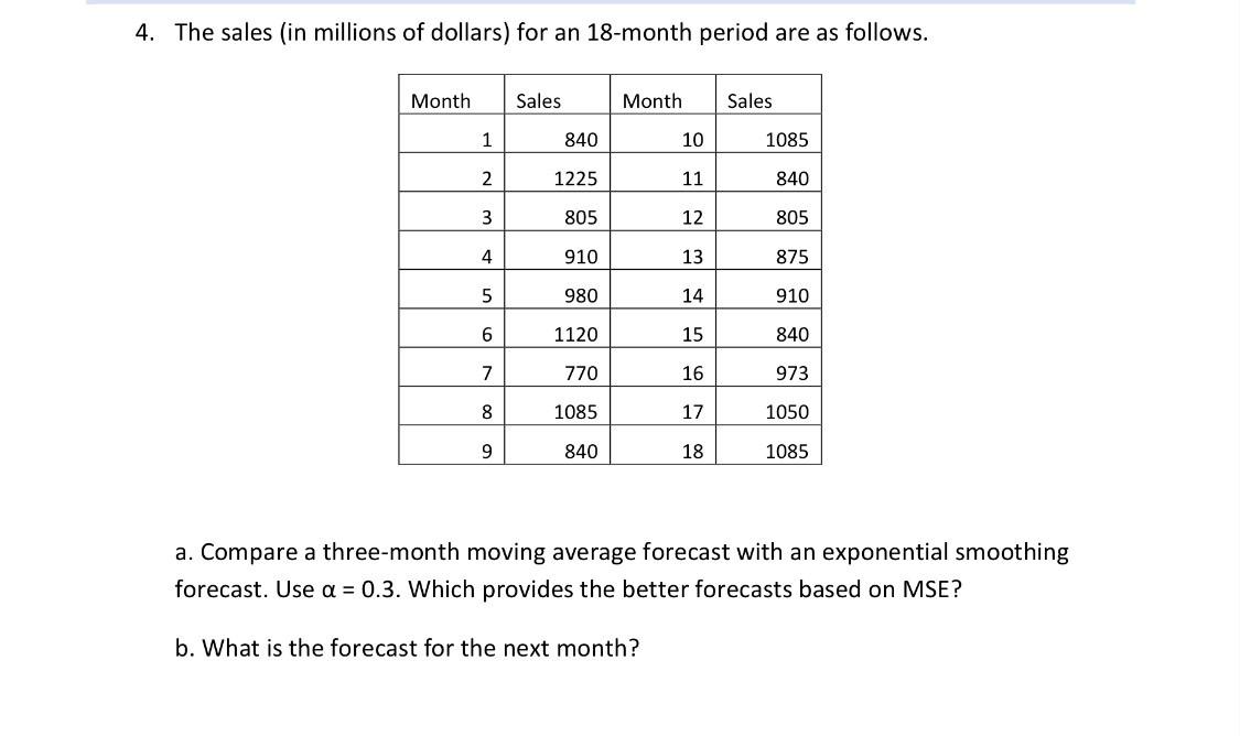 4. The sales (in millions of dollars) for an