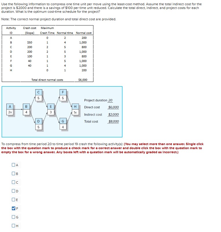 Use the following information to compress one