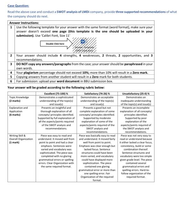 Please help Assignment 6 - Case Study Analysis