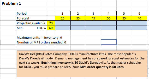 Problem 1 Maximum units in inventory: 0 Number of