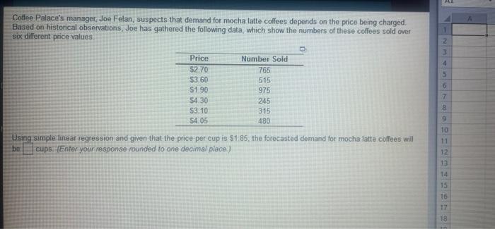 Coffee Palace's manager, Joe Felan, suspects that