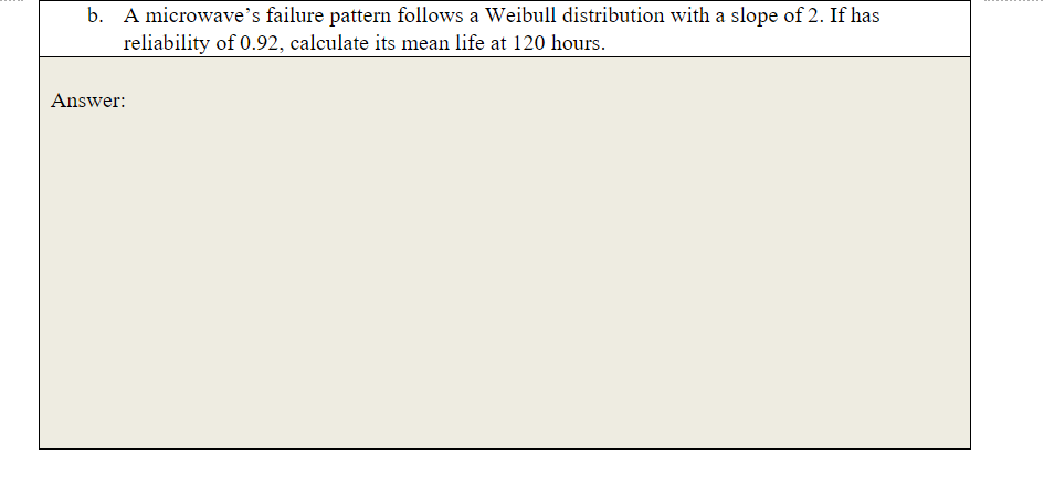 b. A microwave's failure pattern follows a