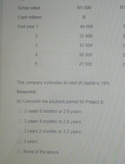 Old MathJax webview Scrap value R5 000 R7