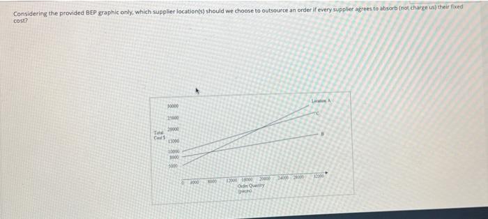 answer needed asp no need to explain Given an