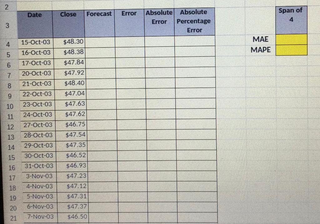 Please show all work and solve using EXCEL. Thank