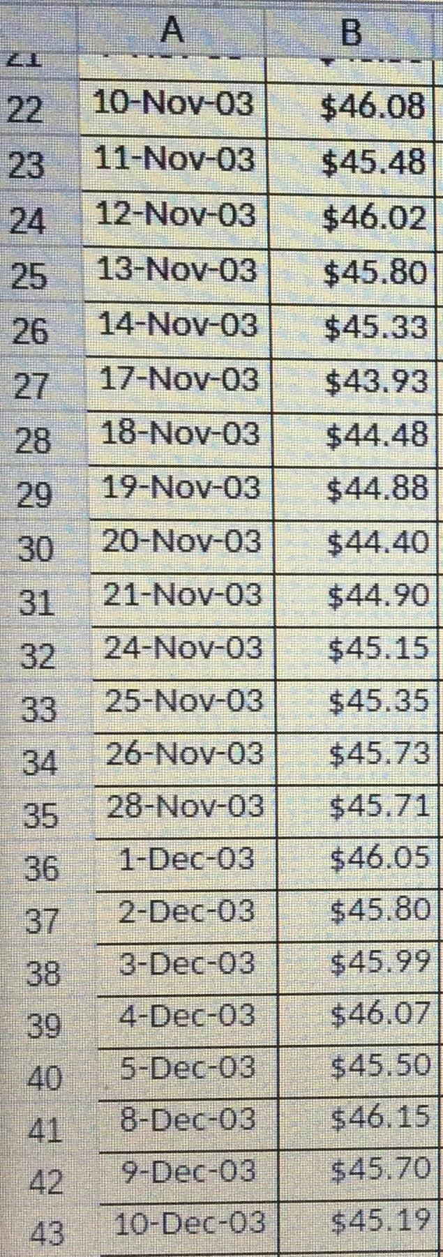 Please show all work and solve using EXCEL. Thank