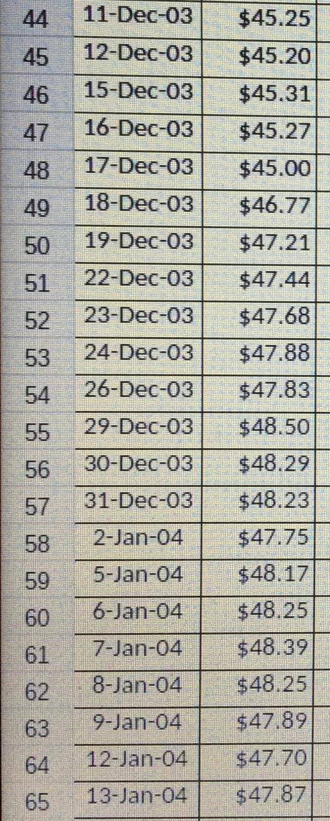 Please show all work and solve using EXCEL. Thank
