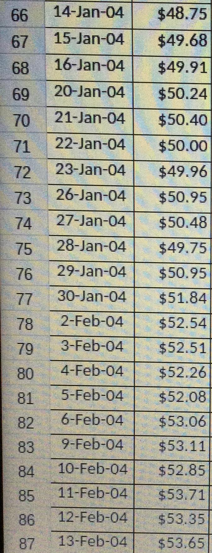 Please show all work and solve using EXCEL. Thank