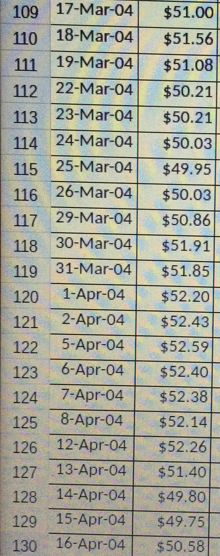 Please show all work and solve using EXCEL. Thank