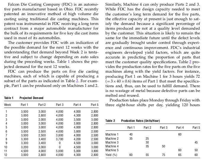 Update the LP in the case study Falcon Die