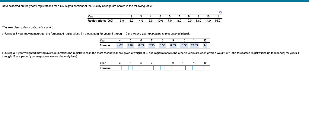 Data collected on the yearly registrations for a