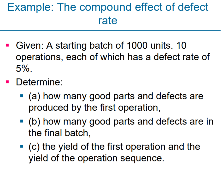 Example: The compound effect of defect rate