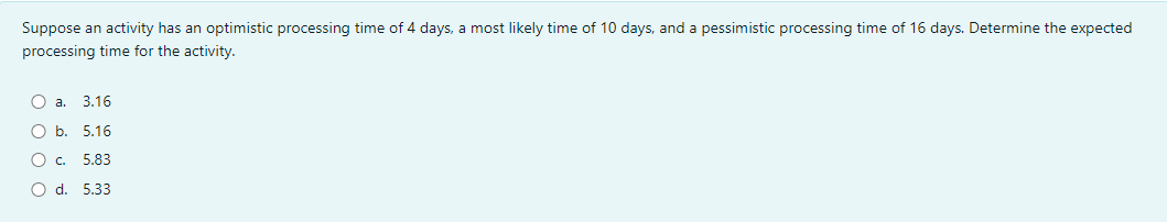 Suppose an activity has an optimistic processing