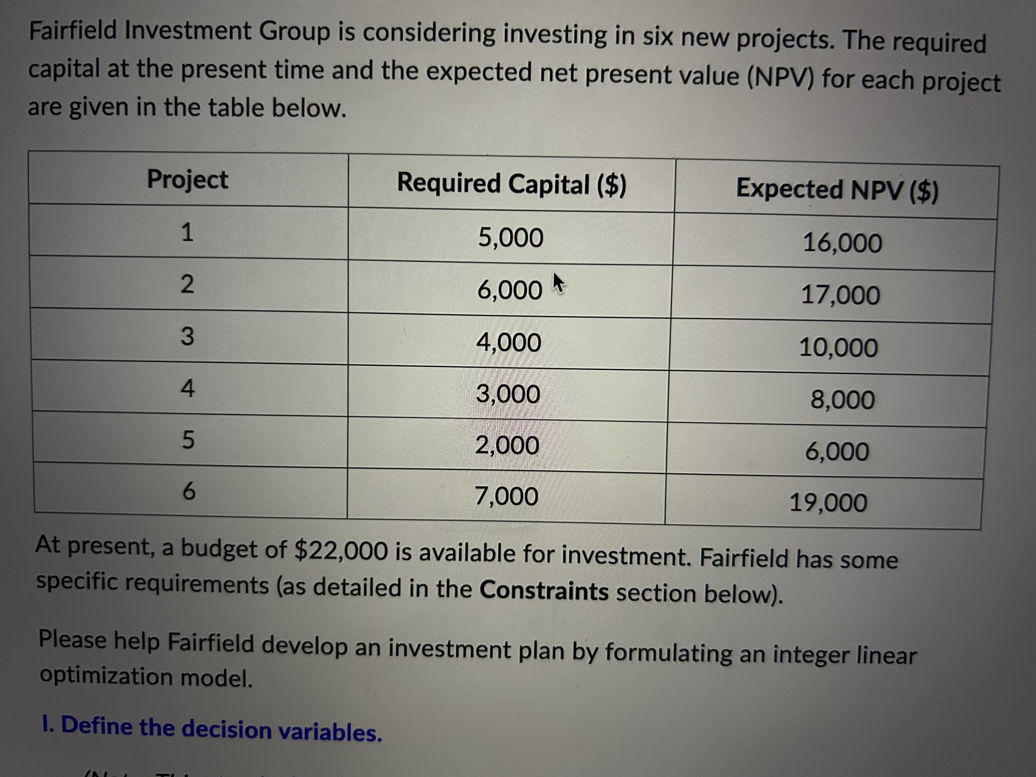 Fairfield Investment Group is considering