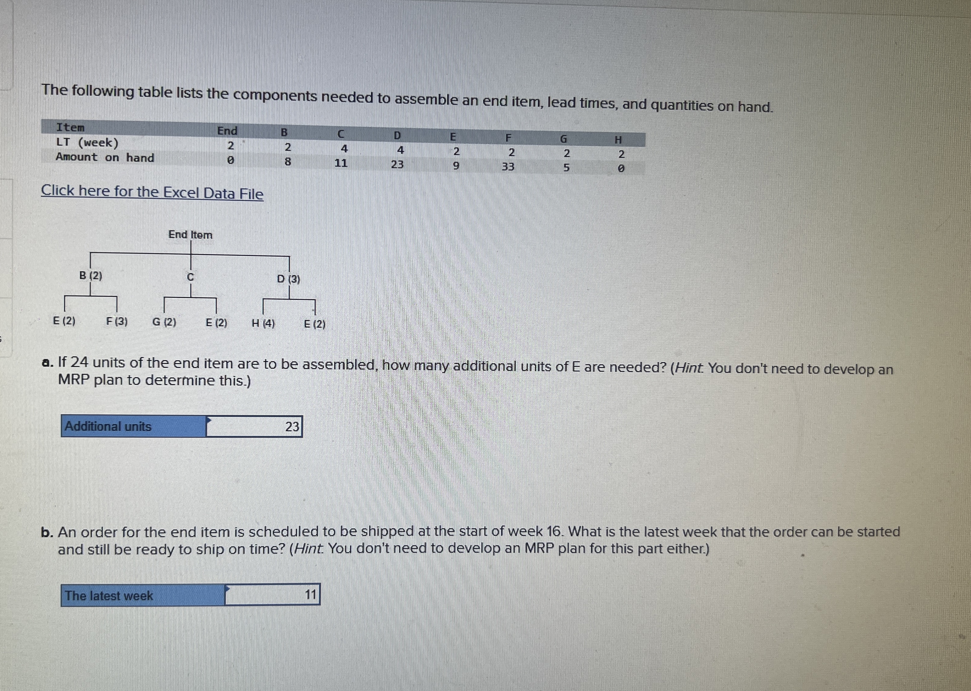The following table lists the components needed