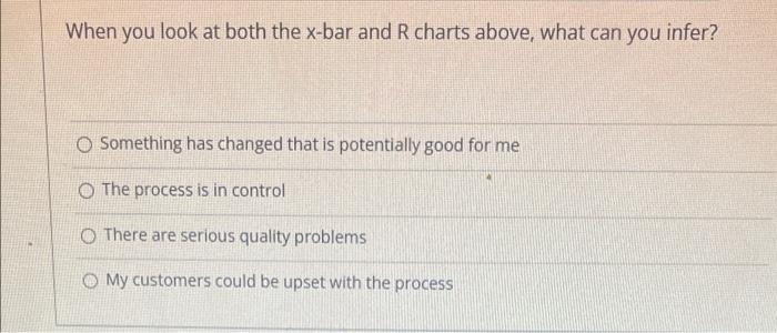 0.04 CL Group summary statistic 0.02 0.00 LCL 1 4