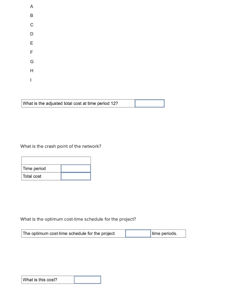 Given the data and information that follow,