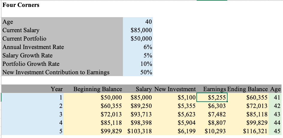 Question (25 points) Simulating the 20-Year