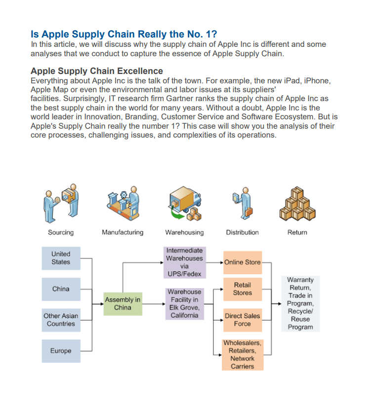 In this assignment, you will read a case study