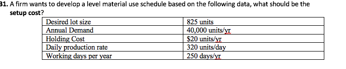 31. A firm wants to develop a level material use