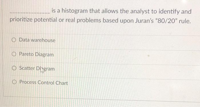 is a histogram that allows the analyst to