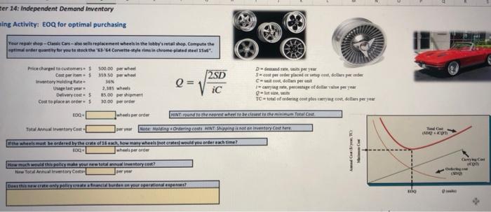 Zer 14: Independent Demand Inventory ning