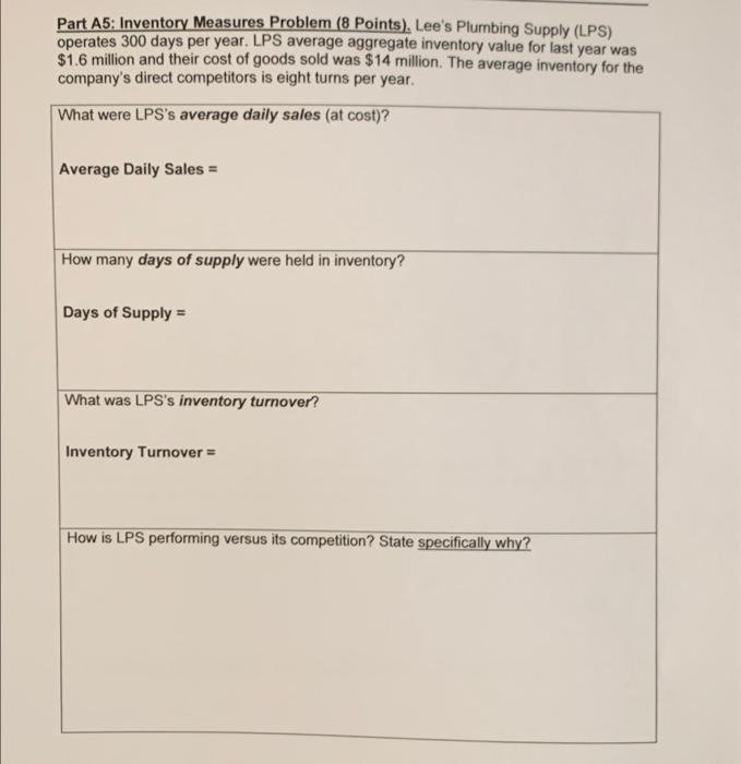 anything helps :) Part A5: Inventory Measures