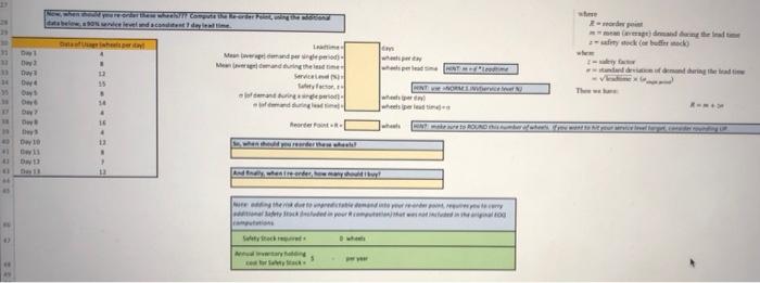 Zer 14: Independent Demand Inventory ning